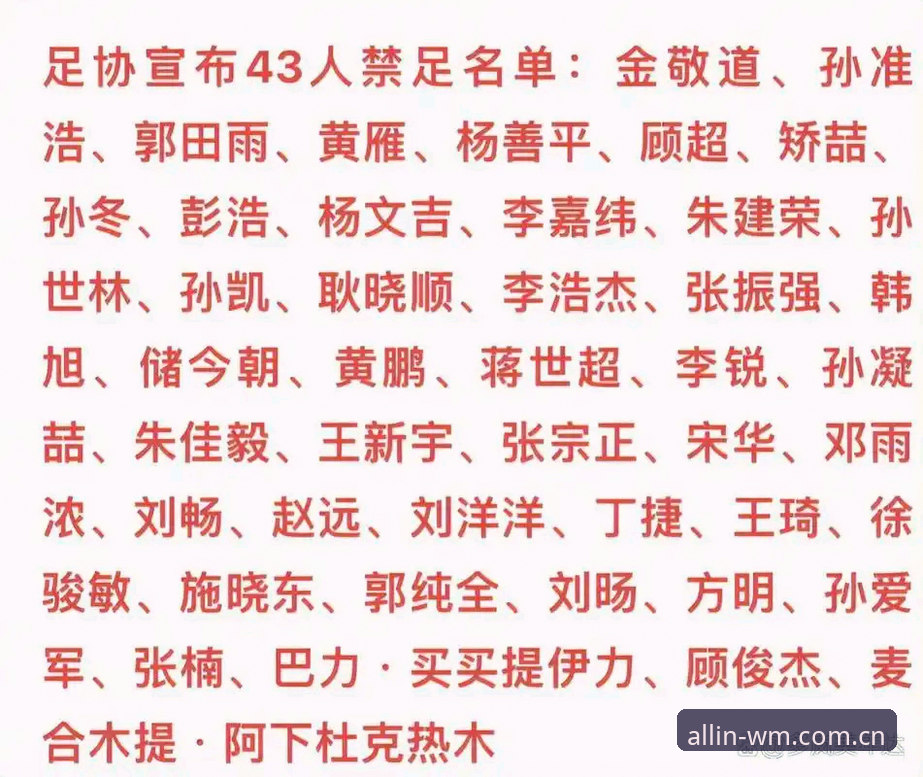 中国足协第三批禁足名单公布：65人受罚背后，这5个关键点值得关注